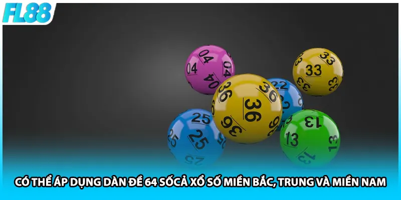 Có thể áp dụng dàn đề 64 sốcả xổ số miền Bắc, Trung và miền Nam
